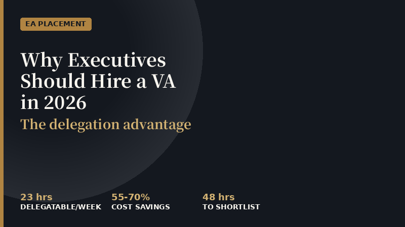 Why Executives Should Hire a VA in 2026